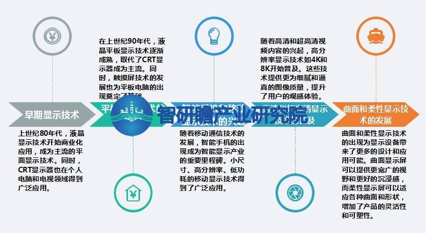 AG真人亚游官网-AG视讯官方网站