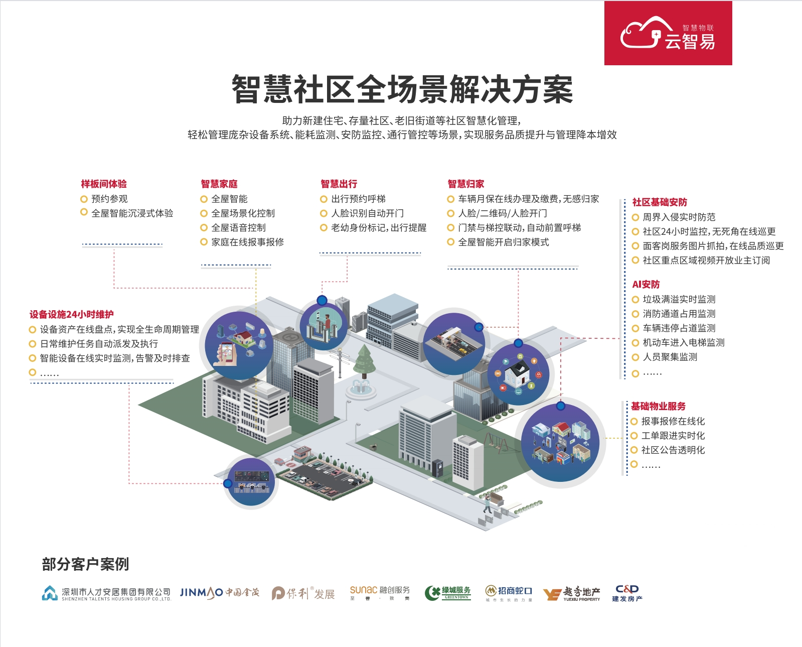 AG真人亚游官网-AG视讯官方网站